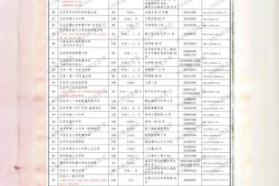 邓利维谈前9战7客：有救赎感觉 经历上季客场挣扎后想证明自己