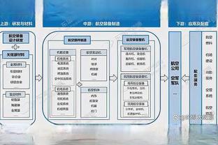 布斯克茨：随着梅西等人的加盟，MLS将因此得到成长